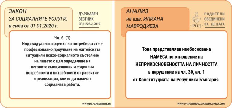 наредба за качеството на социалните услуги