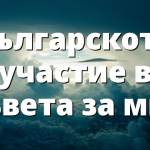 Българското участие в Съвета за мир