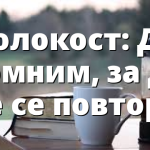 Холокост: Да помним, за да не се повтори